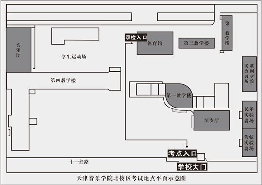 天津市2025年普通高校招生音乐类专业统考热点问答(图2)