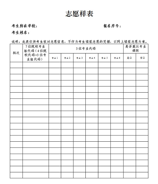 关于做好吉林省2024年普通高校招生网上志愿填报的通知(图1)