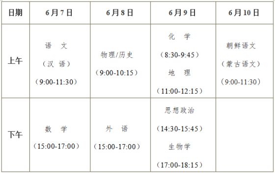 黑龙江省2024年普通高校招生考试和录取工作实施方案解读(图1) 黑龙江省2024年普通高校招生考试和录取工作实施方案解读(图1)
