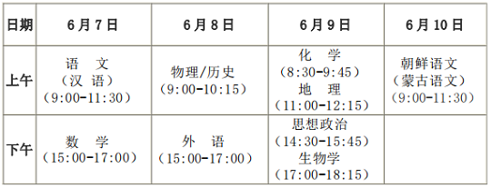 黑龙江省2024年普通高等学校招生工作规定(图1) 黑龙江省2024年普通高等学校招生工作规定(图1)