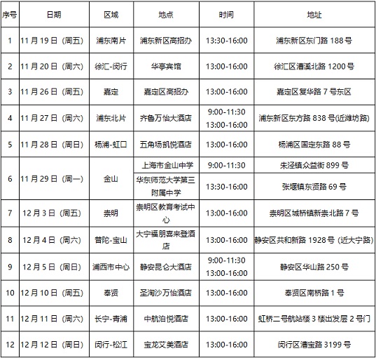 中国国际航空股份有限公司2022年校企合作招收高中生飞行学生简章(上海市)(图1) 中国国际航空股份有限公司2022年校企合作招收高中生飞行学生简章(上海市)(图1)