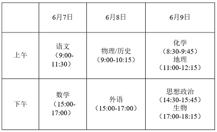 江苏省2021年普通高等学校招生工作意见(图1)