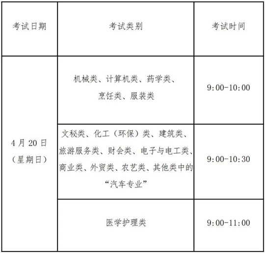 浙江:事关高校招生,这项考试本周日举行(图1) 浙江:事关高校招生,这项考试本周日举行(图1)