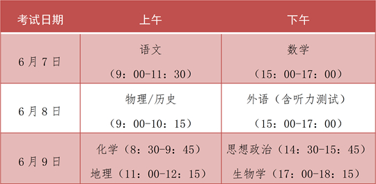 2025年福建省普通高等学校招生工作实施细则