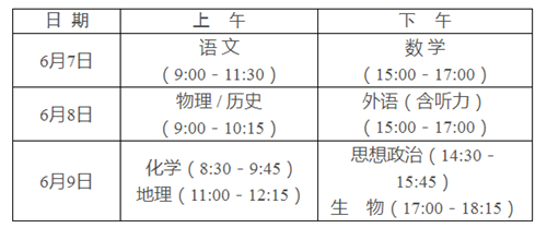 关于印发《湖南省2022年普通高等学校招生工作实施办法》的通知(图1)