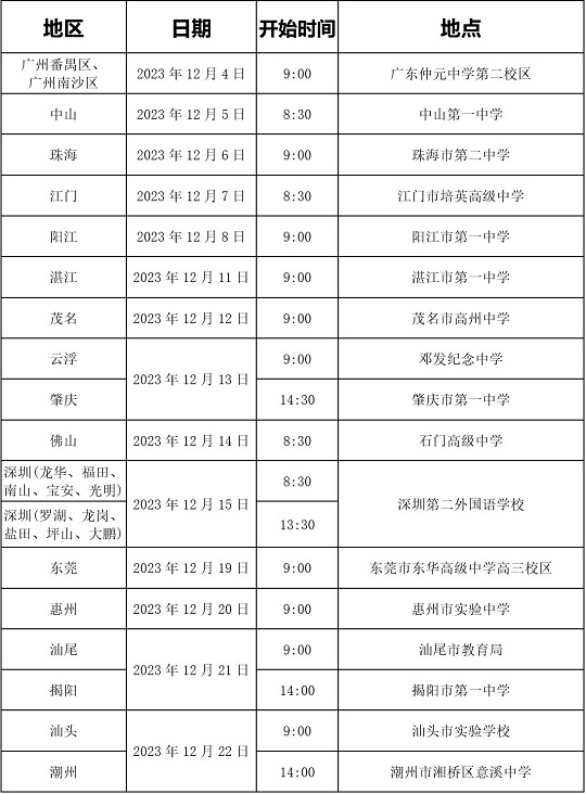 中国民用航空飞行学院2024年广东省招飞初检安排(图1)