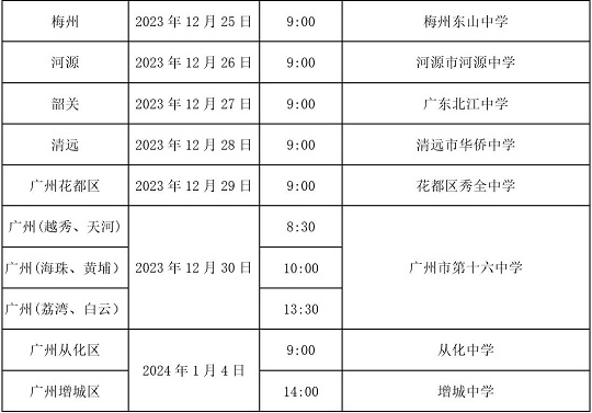 中国民用航空飞行学院2024年广东省招飞初检安排(图2)