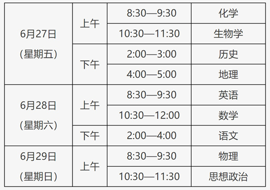 北京教育考试院关于做好2025年第二次普通高中学业水平合格性考试有关工作的通知