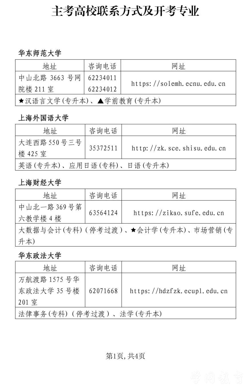 上海市2026年下半年高等教育自学考试网上报名将于9月1日至6日进行(图7)