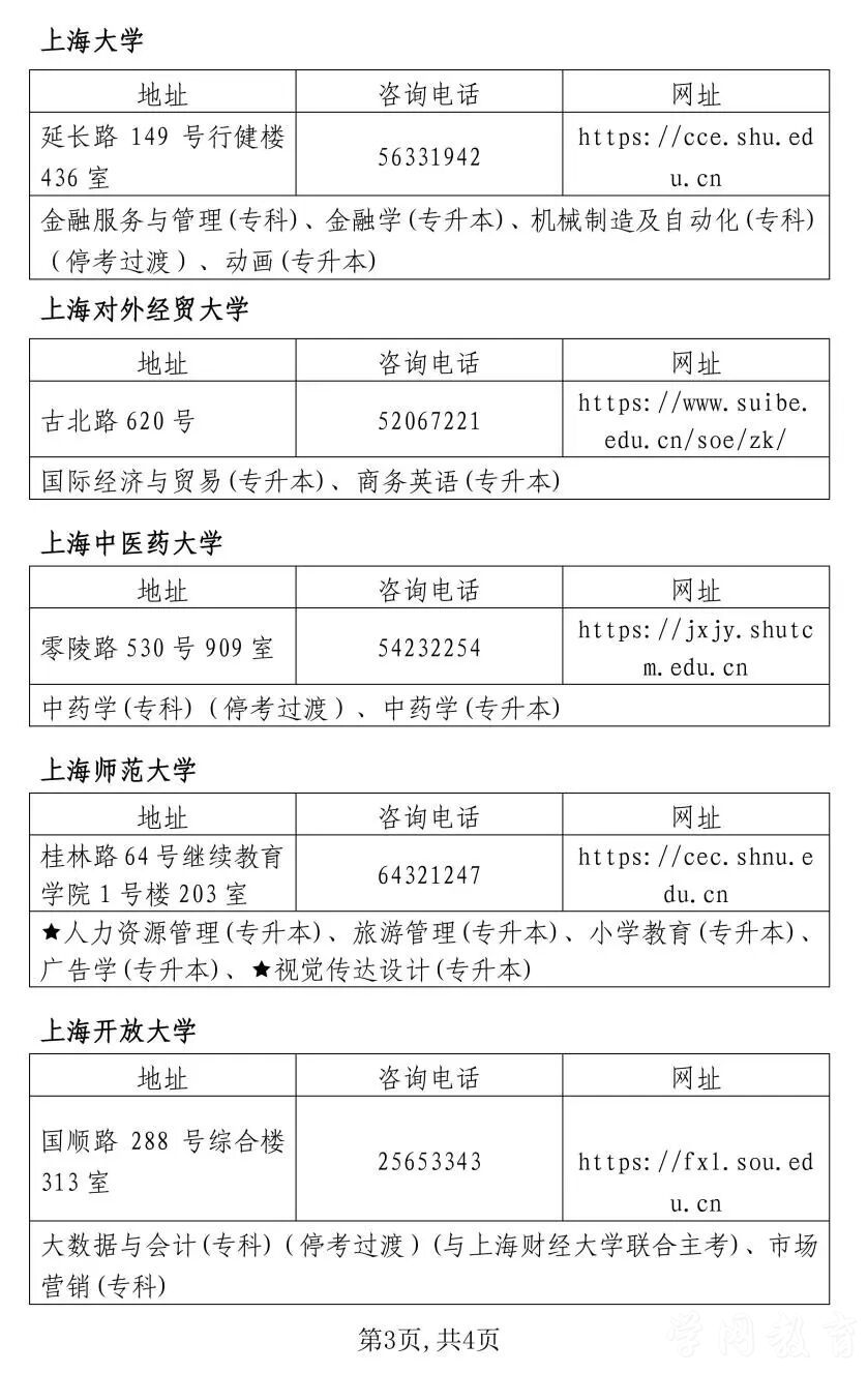 上海市2026年下半年高等教育自学考试网上报名将于9月1日至6日进行(图9)