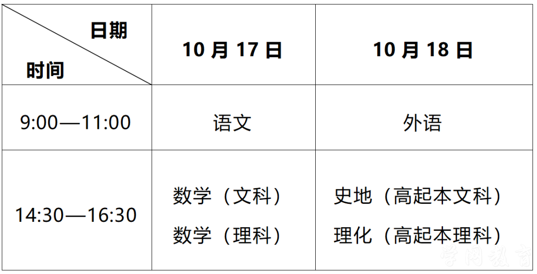 2026年全国成人高校招生统一考试时间表(图1)